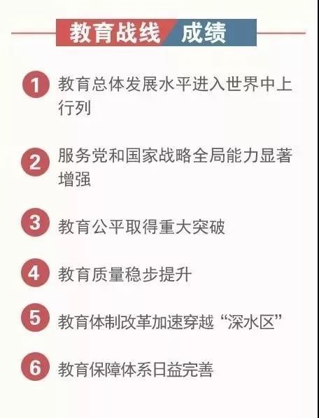 PG电子·仿照器(试玩游戏)官方网站