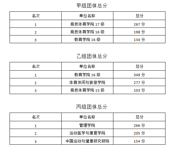 PG电子·仿照器(试玩游戏)官方网站