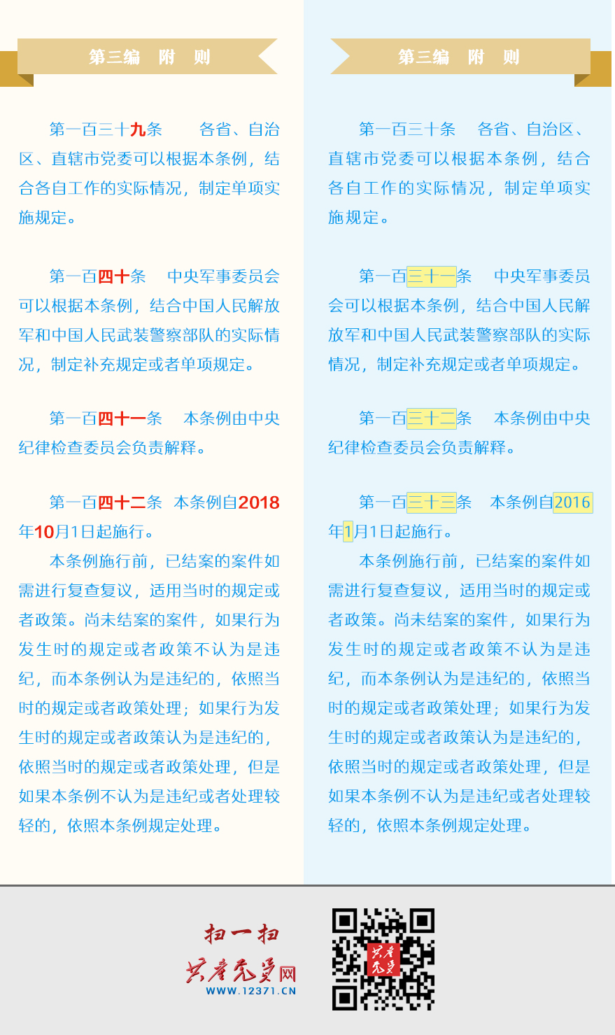 PG电子·仿照器(试玩游戏)官方网站