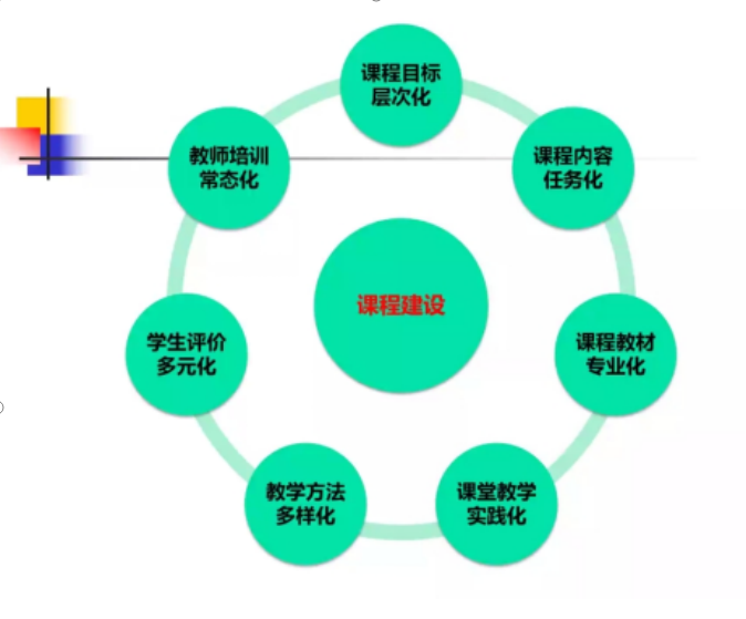 PG电子·仿照器(试玩游戏)官方网站