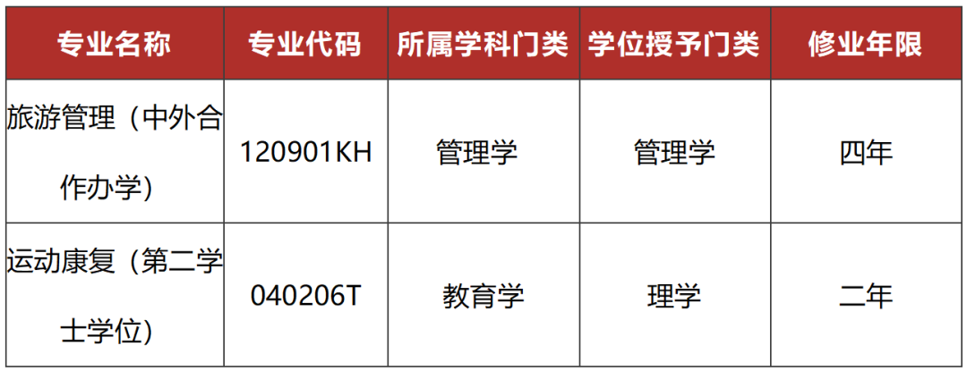 PG电子·仿照器(试玩游戏)官方网站